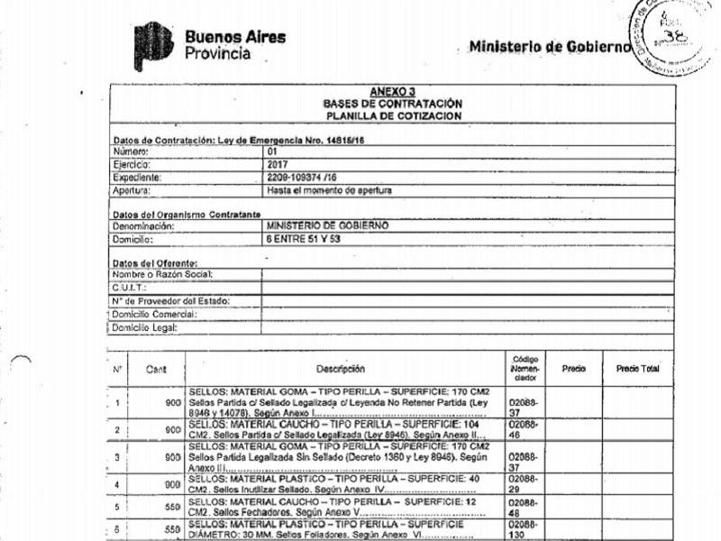 ¿Provincia fundida?: En tres meses, Vidal usó 475 millones en cortinas, café y autos 0 km