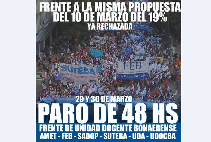 Los docentes bonaerenses volvieron a recibir la misma propuesta y van al paro de 48 horas