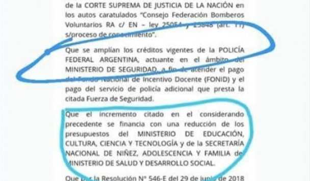 Escándalo: Macri recorta presupuesto de Educación, Salud y Niñez para reforzar el de Seguridad