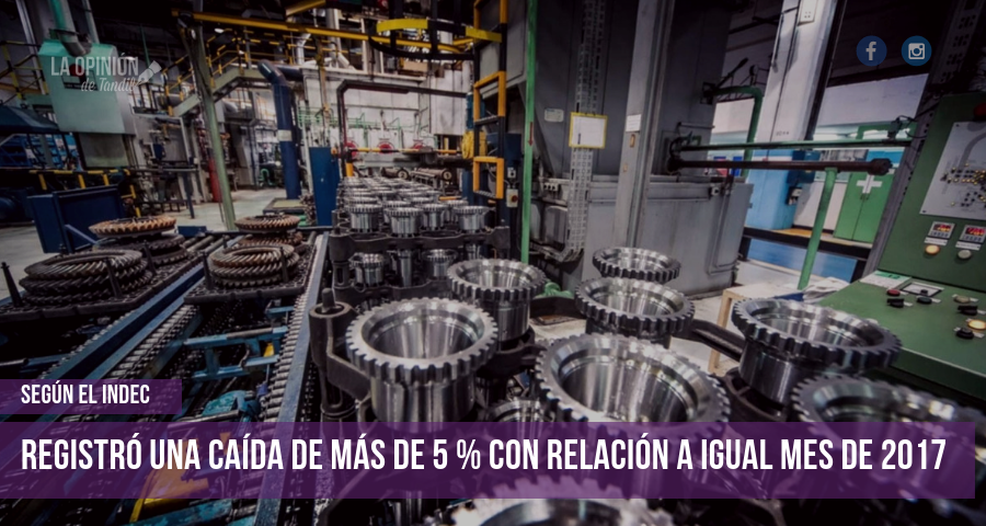 La industria muestra la peor cara de la crisis y funciona apenas al 61% de su capacidad