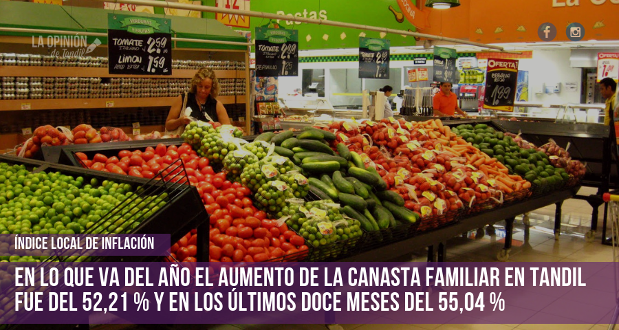 La canasta alimentaria en aumentó un 7,85 % en octubre según un relevamiento en Tandil