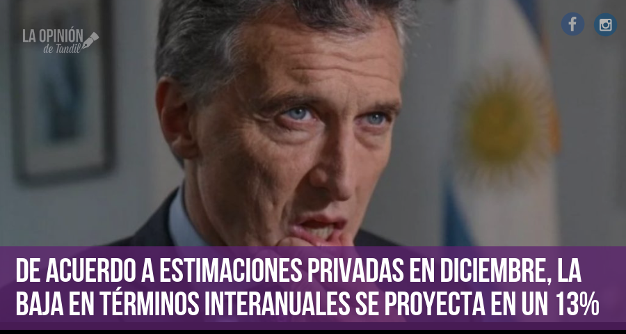 Con Macri, se dio la mayor caída de salarios desde la megacrisis de 2002