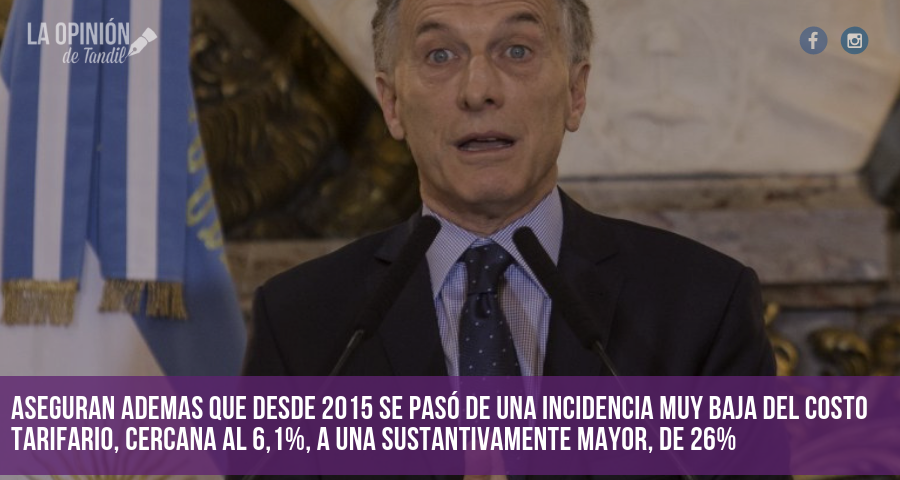 En la era Macri los servicios acumularán hasta 3.624% de aumento