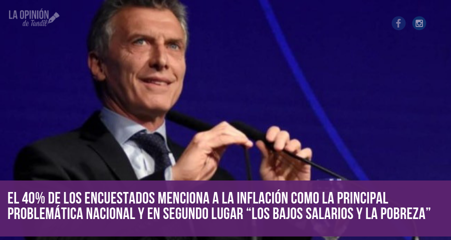 El 70% de la población sostiene que Macri no logrará controlar la inflación