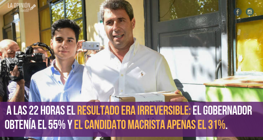 Aplastante triunfo del peronismo sobre el candidato de Macri en San Juan