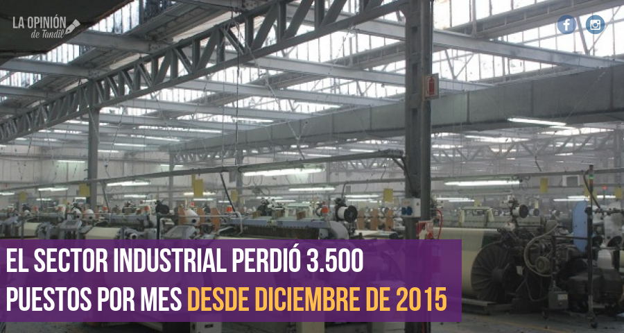 Cambiemos ya destruyó 137 mil empleos industriales