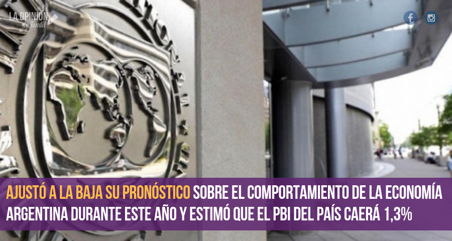 Ni el Fondo cree en sus recetas: estima que este año el PBI caerá el 1,3%