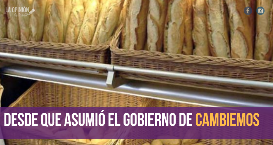 El consumo de pan cayó de 90 a menos de 75 kilos per cápita