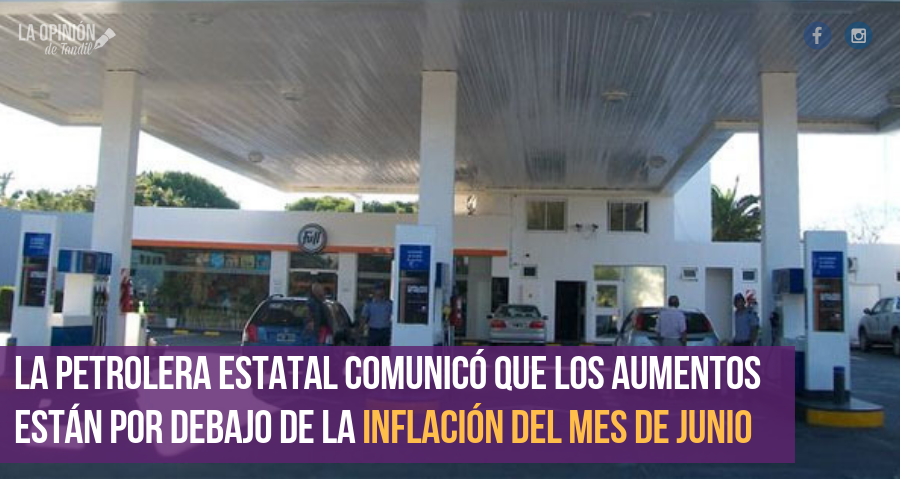 Golpe al bolsillo: YPF incrementó 2,5% sus naftas y 1,7% el gasoil