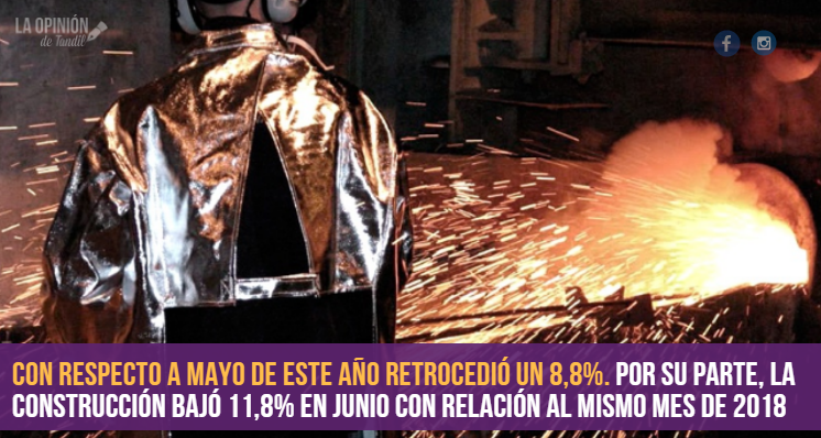 En junio la actividad industrial cayó 6,9% y la construcción bajó 11,8%