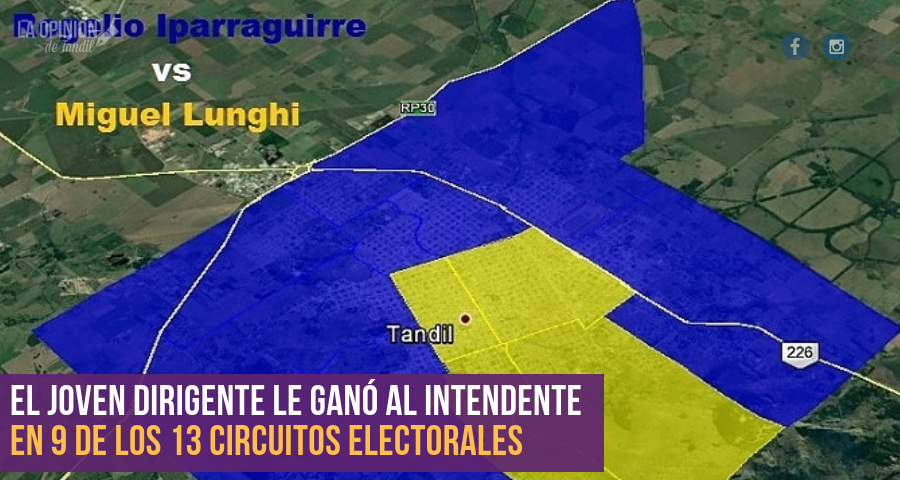 El Frente de Todos Tandil asegura que Iparraguirre le ganó por 312 votos a Lunghi