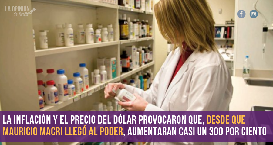 Denuncian que tras las PASO, los medicamentos aumentaron un 28% en promedio