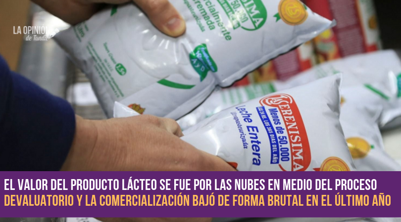 El consumo de leche cayó a los niveles más bajos en casi 30 años