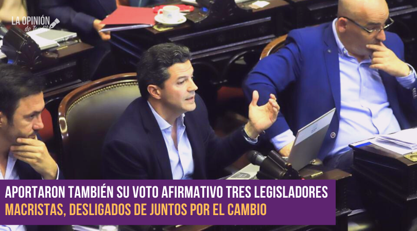 Cómo votaron los diputados en el debate por la ley de Solidaridad