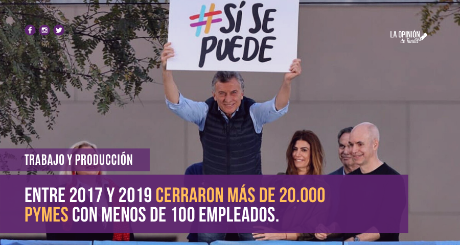 En los últimos dos años del macrismo cerraron 20 mil empresas de menos de 100 empleados