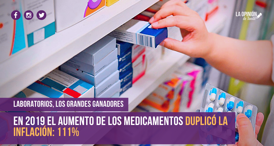 Los medicamentos duplicaron a la inflación: 111% de aumento en 2019