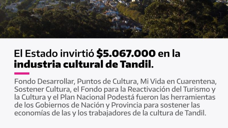 Hasta el momento el Gobierno Nacional y Provincial aportaron más de cinco millones de pesos a la cultura local