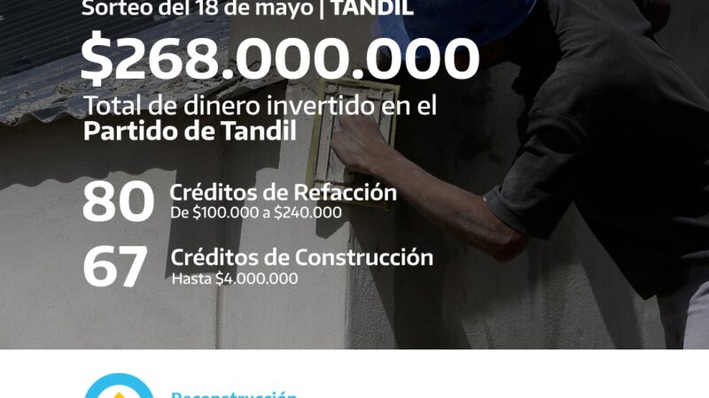 Procrear: 147 nuevas familias beneficiarias de créditos para la construcción y refacción