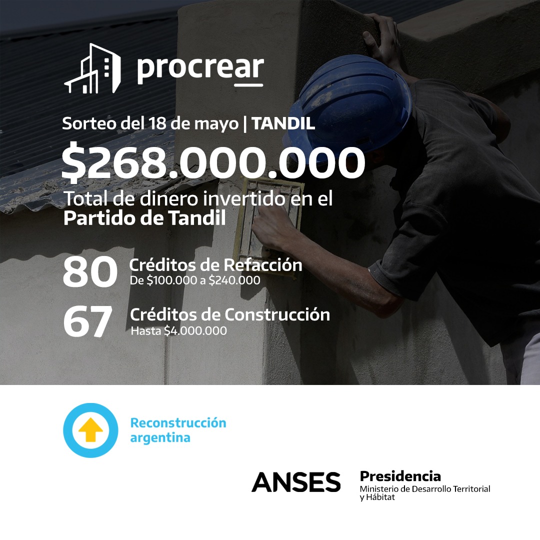 Procrear: 147 nuevas familias beneficiarias de créditos para la construcción y refacción
