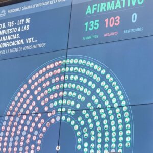Se aprobó el proyecto que modifica la Ley de Impuesto a las Ganancias: “Casi 2900 tandilenses van a dejar de pagar este impuesto”, expresó Iparraguirre
